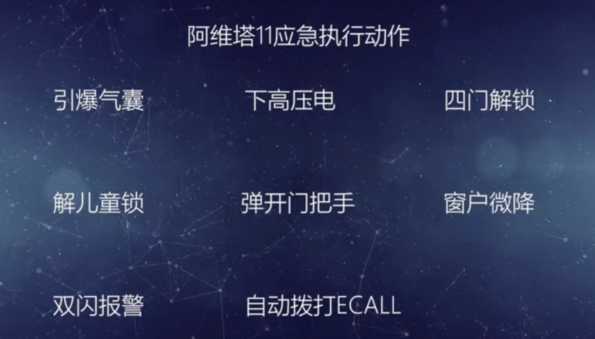 详解新能源车主安全疑惑：我们的车是如何保护我们的？