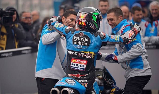 组一个MotoGP车队要花多少钱？