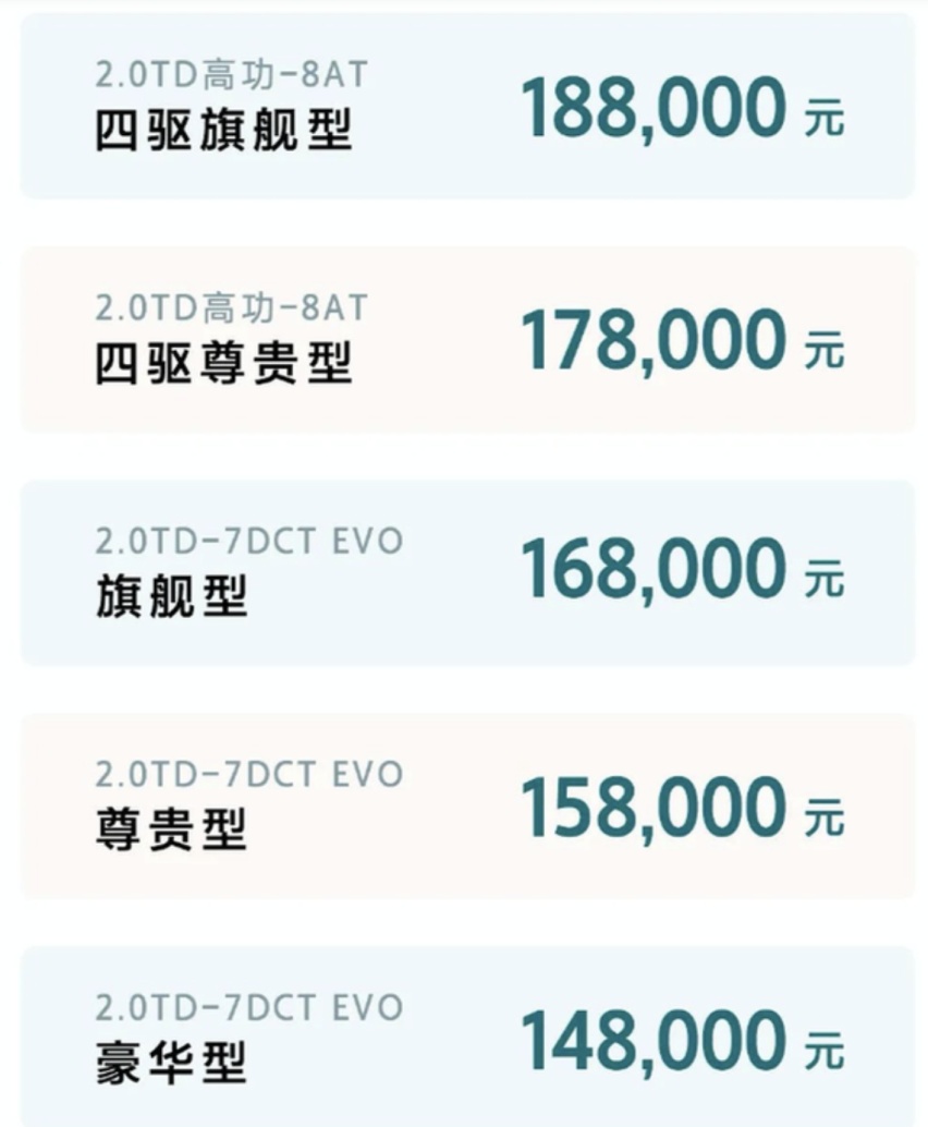 原以为吉利星越L会成为爆款，预售14.8万起却让网友不知所措