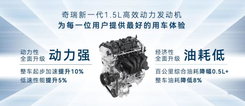 新瑞虎5X上市 6万级别配1.5L发动机 谁还敢卷？