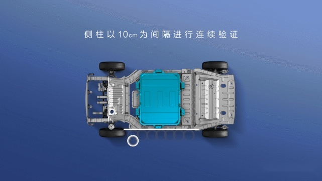 定义新能源代步车门槛 五菱GSEV架构九大标准公开
