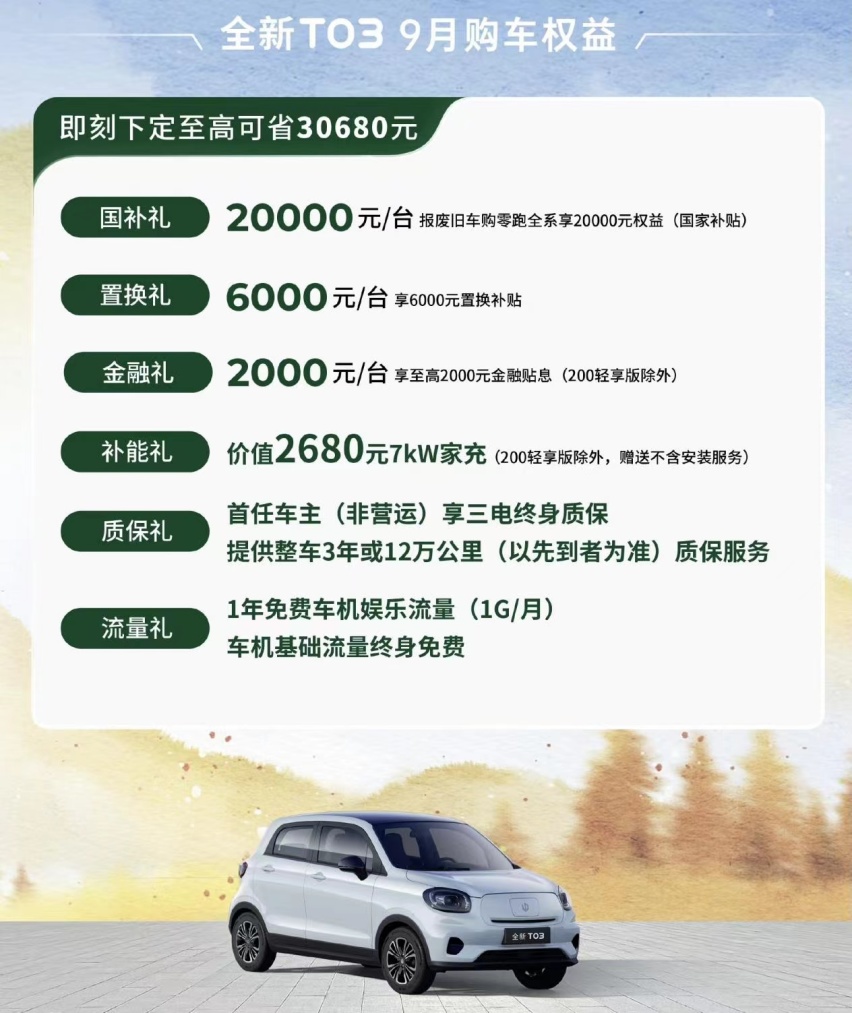 国补好时机，顶配不到5万？好开省钱的零跑全新T03