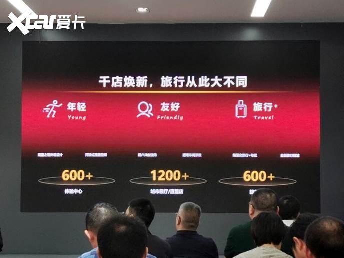 杨帆起航，捷途重庆东州体验中心开业迎宾
