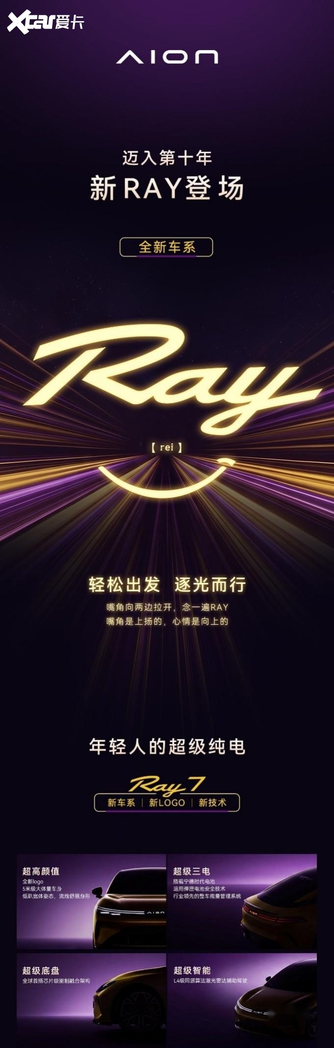 埃安发布全新车系Ray，打造年轻人的超级纯电轿车Ray 7