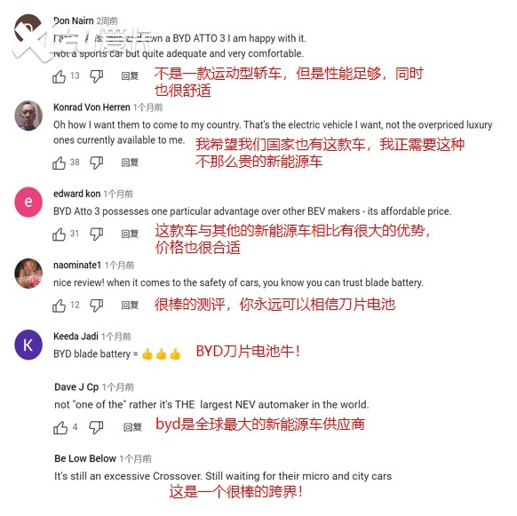 比亚迪电池出欧获得高赞测评，用实力将自己推向电动车“上流”