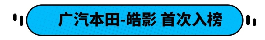 销量暴涨超7倍，4月份SUV居然卖得这么好？