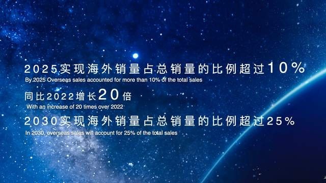 All in新能源！红旗品牌发布新能源战略，三款车型重磅发布