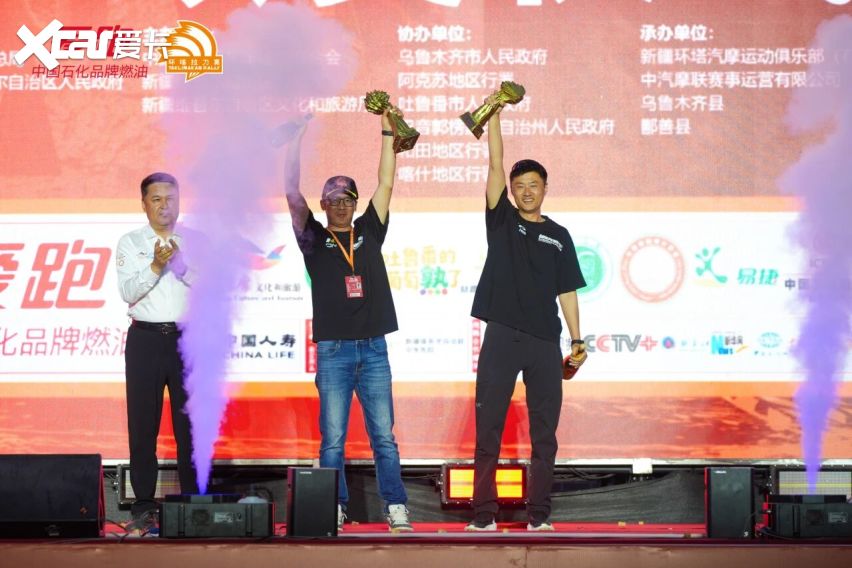 梦想照进征途 荣耀镌刻环塔——2026爱跑·中国环塔国际拉力赛圆满落幕