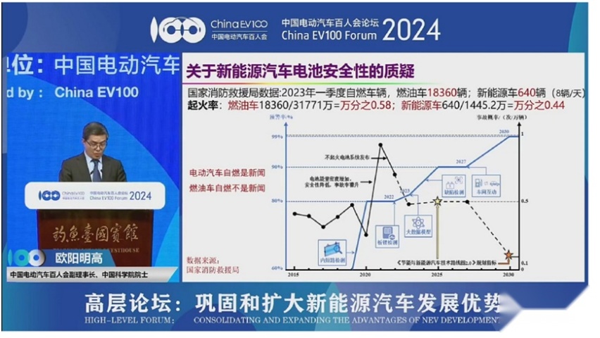 欧阳明高错的太离谱，新能源汽车起火率其实是燃油车的近2倍