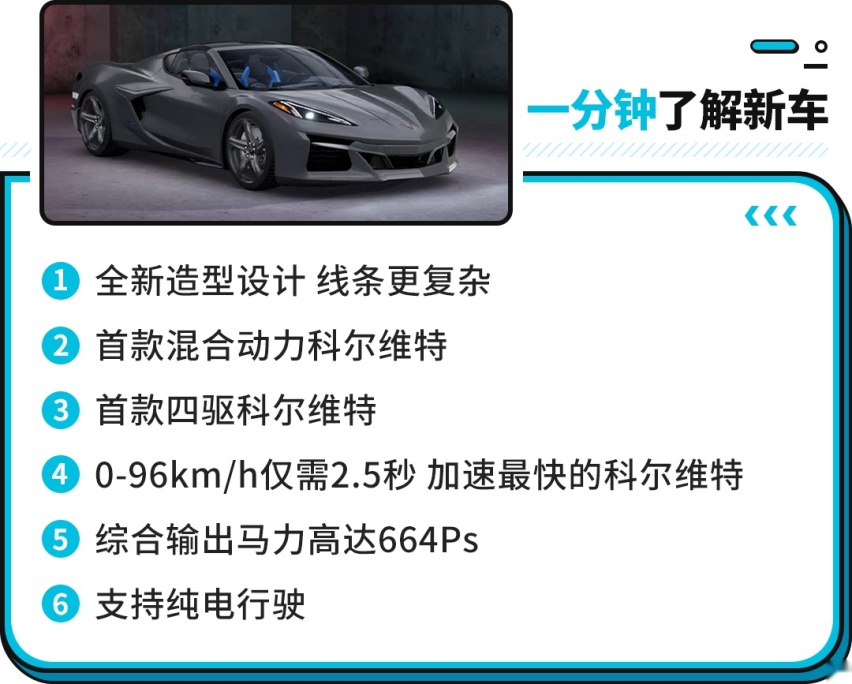 可油可电还带四驱？这款拉风的美式超跑性价比太高了！