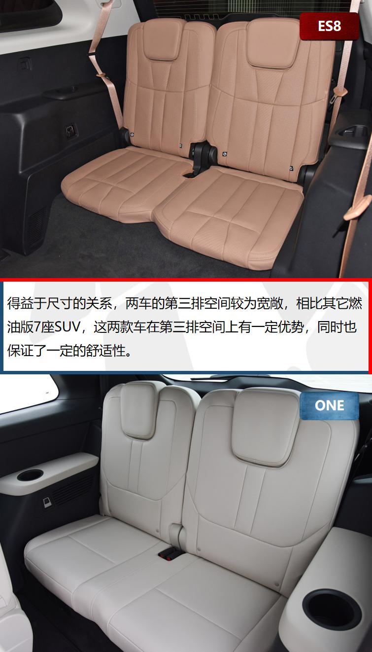 国产新势力品牌对战 蔚来ES8和理想ONE怎么选