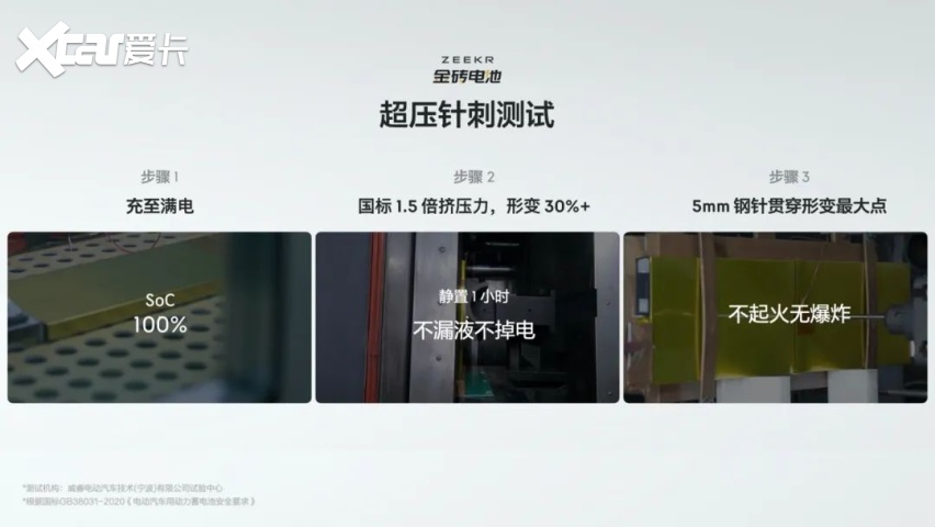 极氪发布金砖电池，全球量产最快充电速度的磷酸铁锂电池-爱卡汽车爱咖号