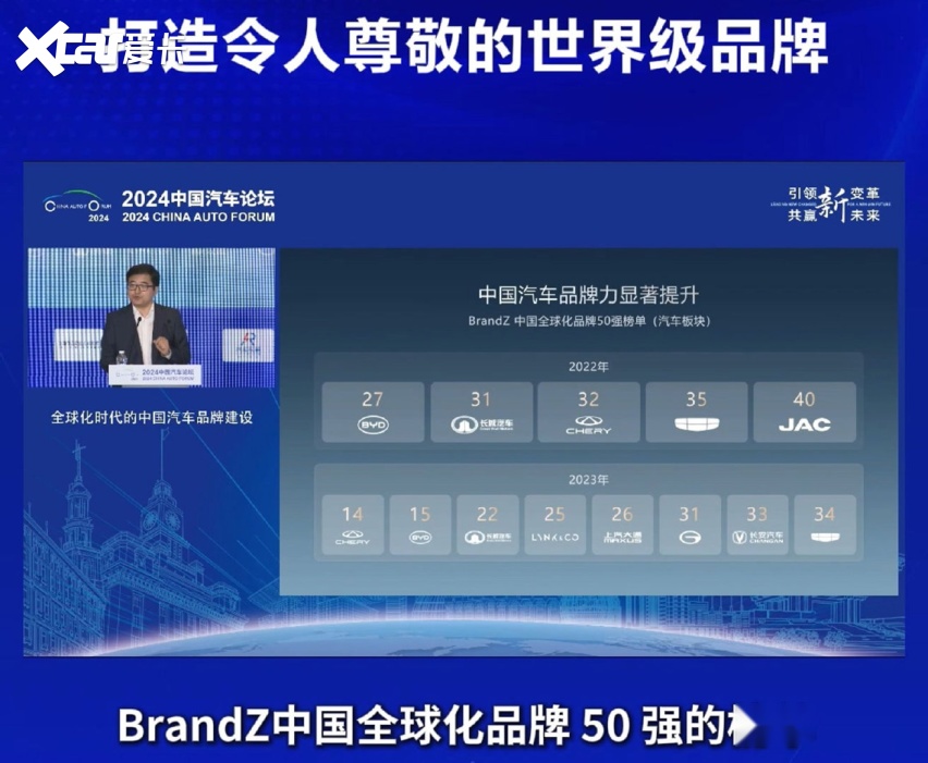 内卷有理 6月国产车占比将近65% 中国新能源汽车表现出色