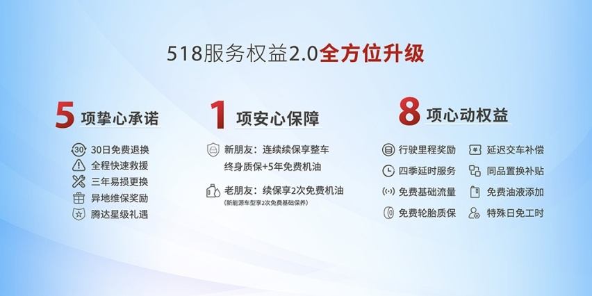 第二届奔腾全明星盛典启幕，B70S黑武士共创版上市