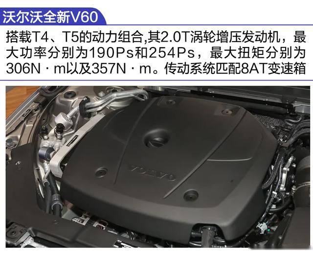 到店实拍｜家与旅行缺你不可，沃尔沃全新V60两种动力4款车型