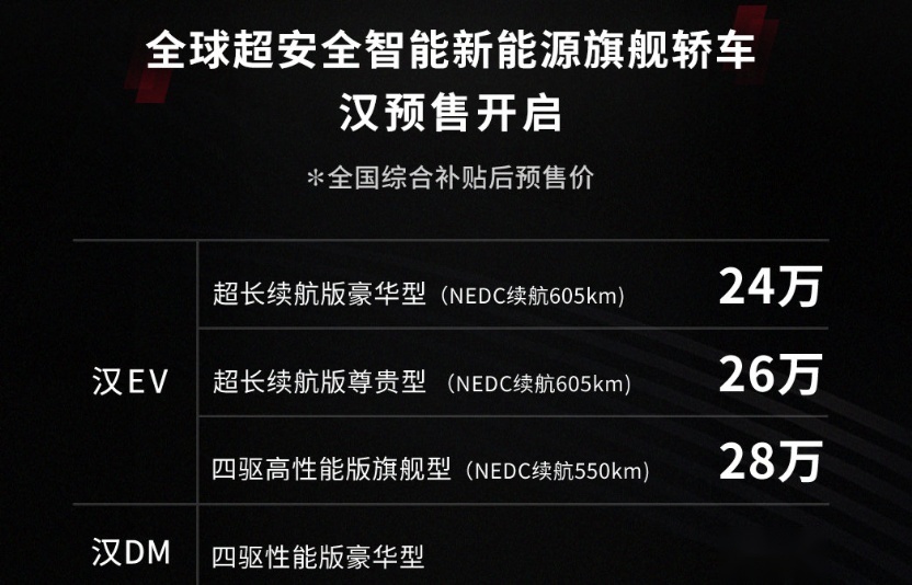 新款宝马5系也变年轻了；长安UNI-T 11.59万起！