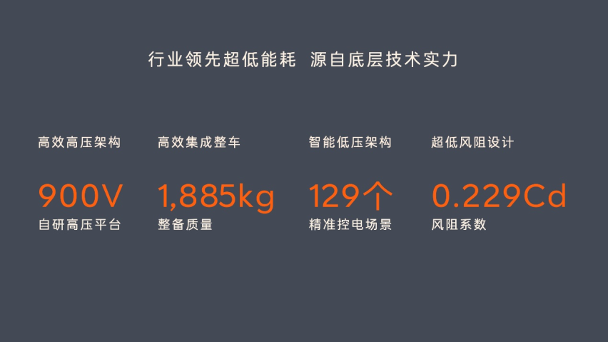 乐道L60正式上市20.69万元起售  让更多家庭享受顶尖科技