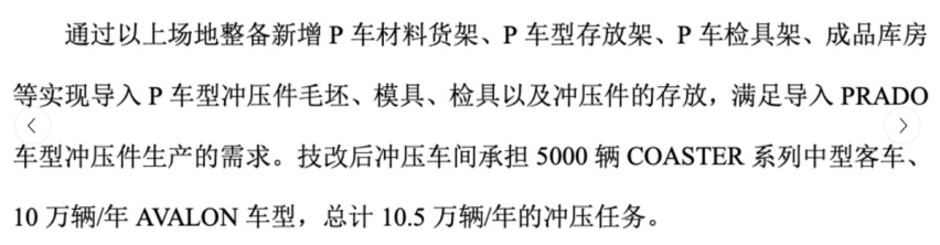 一汽丰田导入项目曝出！明年全新普拉多正式国产？