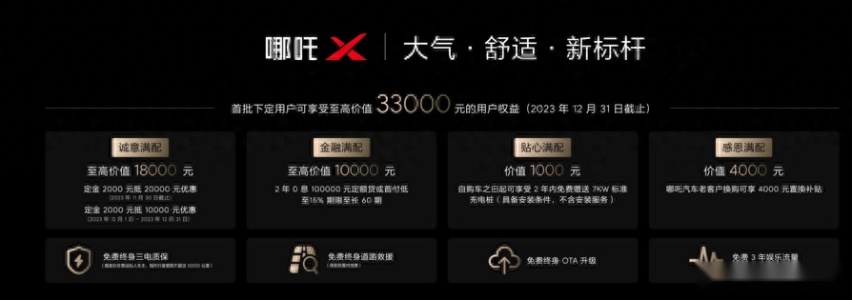 哪吒汽车将举办全球发布会，开启“哪吒闹海”新征程