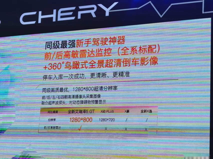 7万家轿卷王 艾瑞泽5GT今日上市 7.99万起