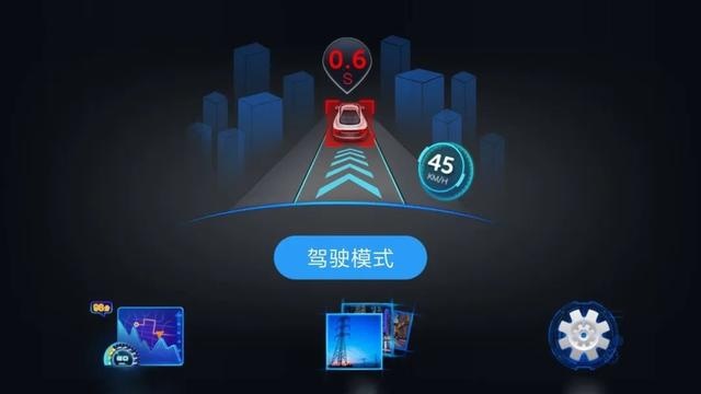 当L2辅助驾驶像ESC一样普及，我们离完全自动驾驶还有多远？