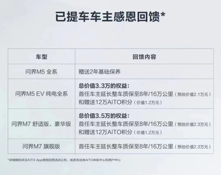 问界降价，新势力还坐得住吗？