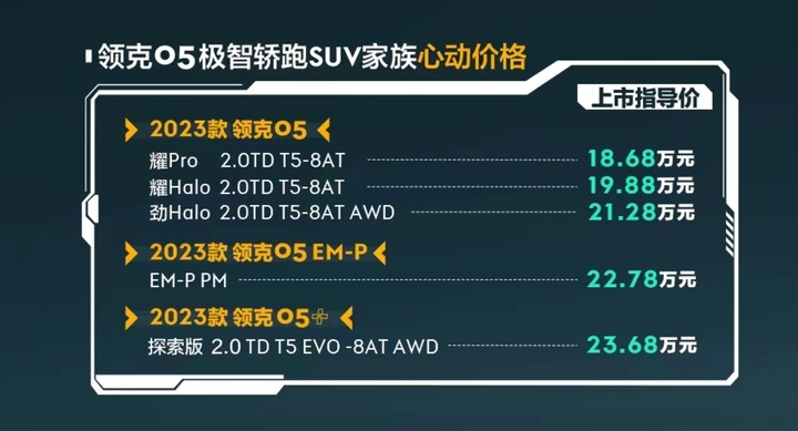 领克05焕新升级，智能座舱领克如何超越新势力？