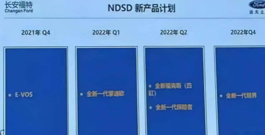 全新蒙迪欧帅了，能否成为福特复兴的希望？
