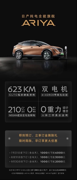 日产ARIYA能从红海中胜出吗？做好这一步最关键