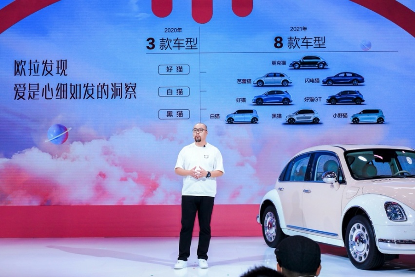 上演三幕大剧，欧拉芭蕾舞剧闪耀广州车展