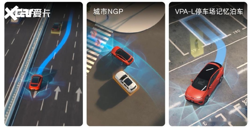 2023款小鹏G6，XNGP智能驾驶和老款XPliot的差异，入门款配