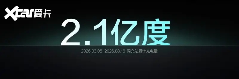 比亚迪第10000座闪充站落成,闪充中国达成关键里程碑