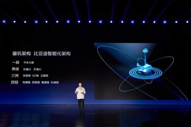 比亚迪重磅发布整车智能战略 加速汽车工业的智能化变革