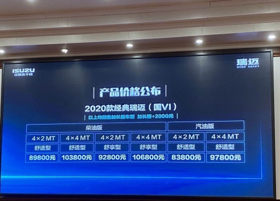 起售价8万出头的合资皮卡上市，堪称致富好帮手