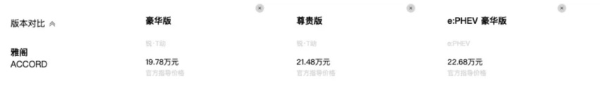 本田雅阁新增3个配置，涨价1000元换来的功能，值不值得？