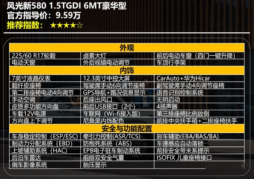 【帮你选车】六座大空间智选SUV 风光新580五款车型怎么选？