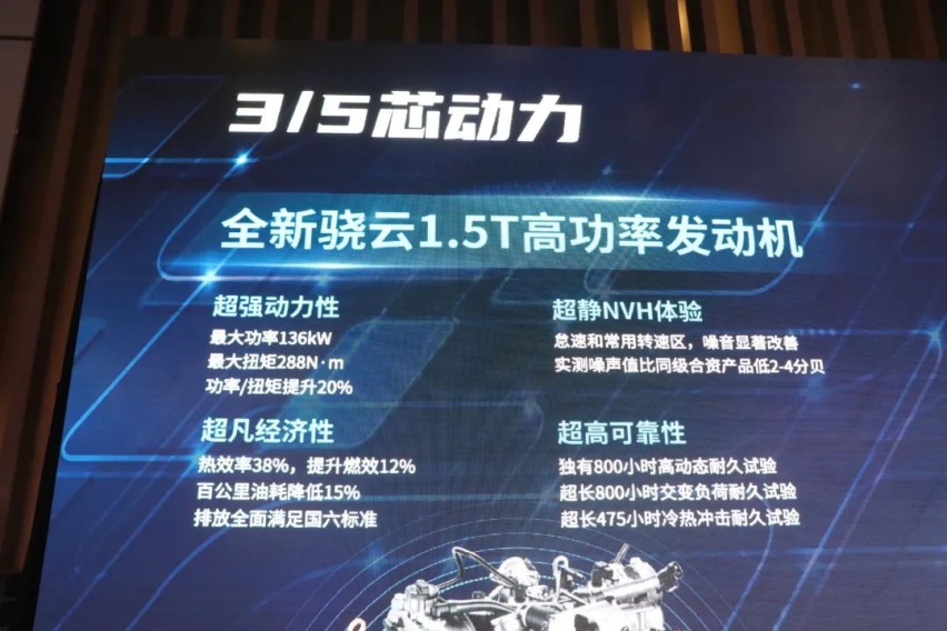 全新动力、配置升级，这台车的改款值不值？