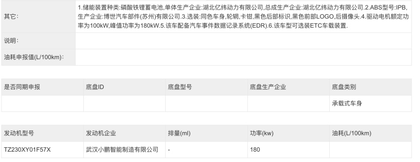 工信部第385批新车抢评：小鹏P7+/智界R7/本田烨S7都是销量救兵