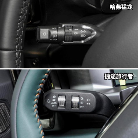 哈弗猛龙和捷途旅行者到底该怎么选，这篇超详细对比将给你答案