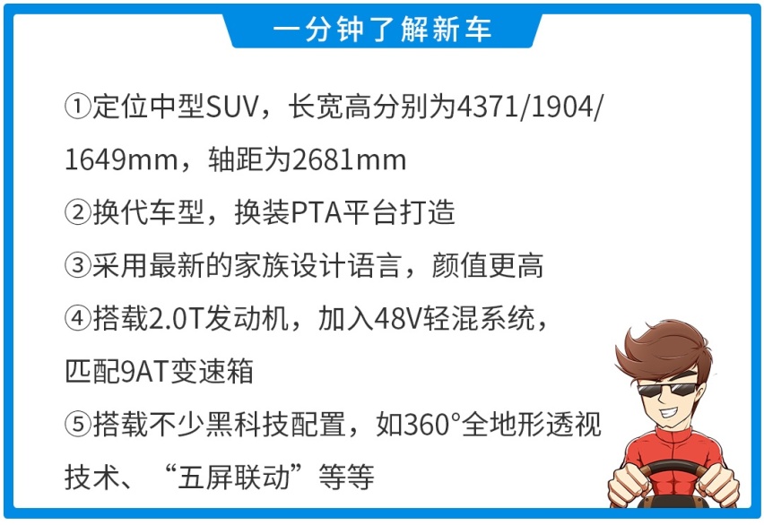 行走的艺术品？全新一代路虎揽胜极光正式上市，售35.58万起