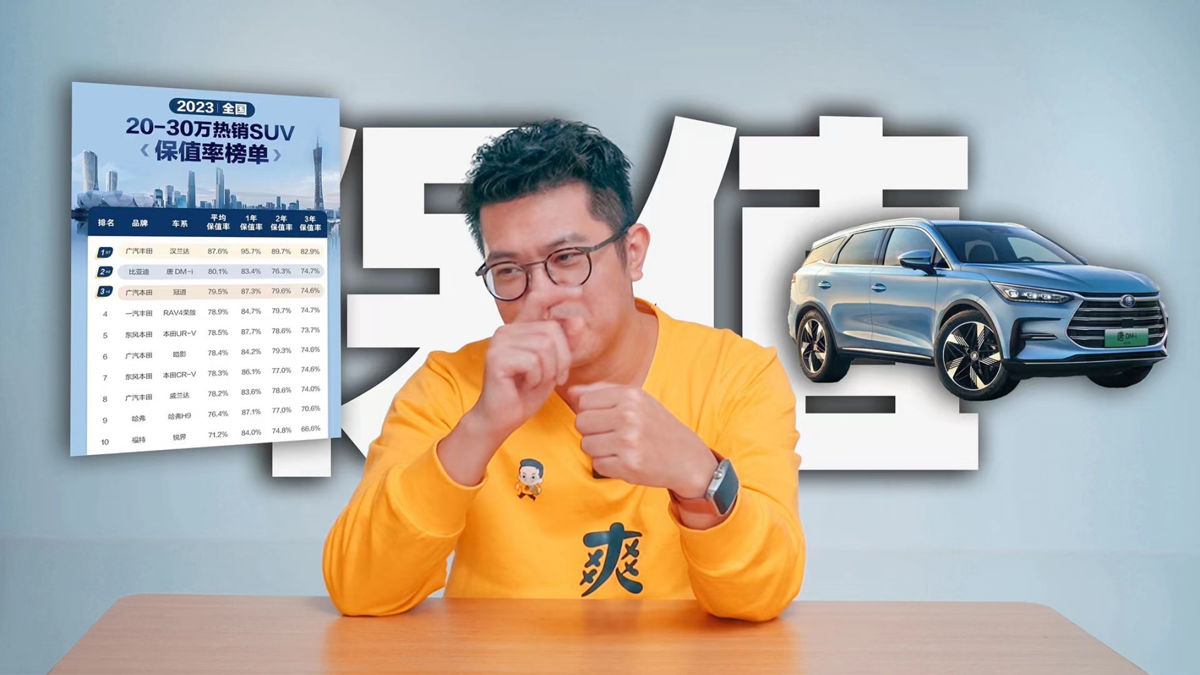 �ȁ�����DM-i������ֵ��  һ������