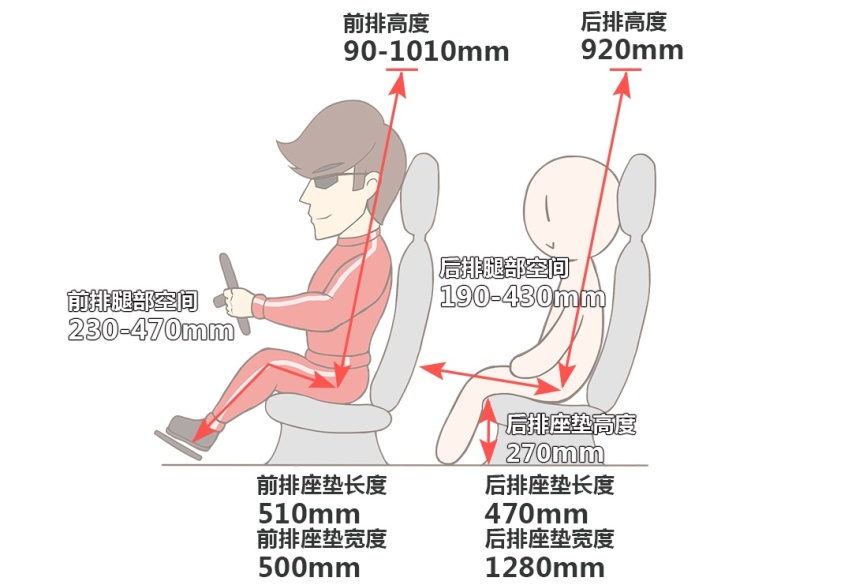 国产直降10多万，这辆有钱人的进口大玩具还值得买？