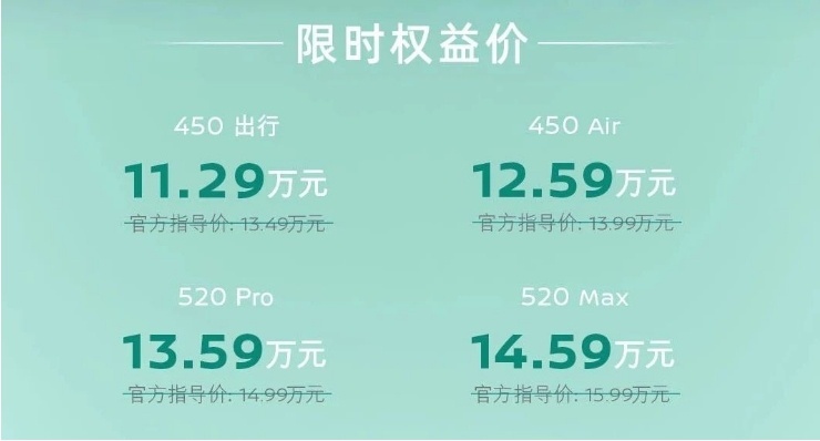 大空间也大实在，全新启辰VX6上市限时11.29万起