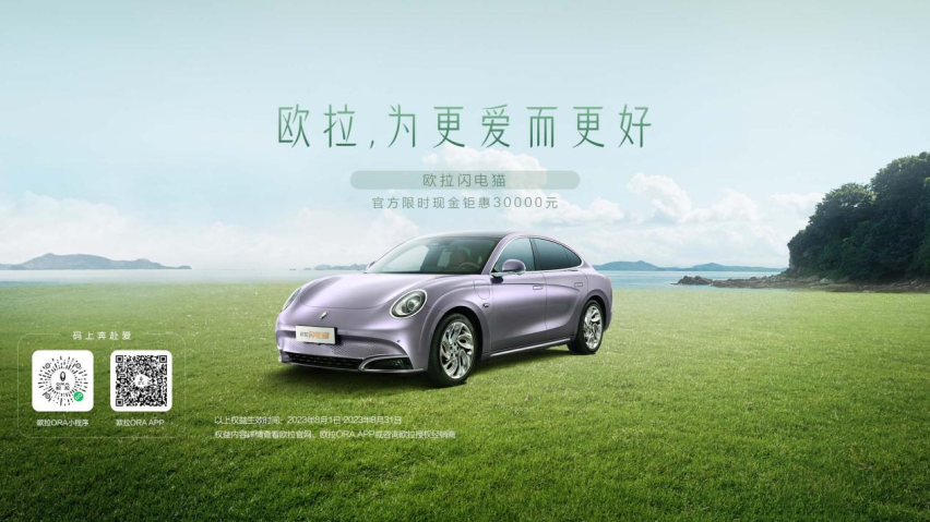 欧拉汽车7月热销10116辆，同比增长15%，连续三个月销量破万
