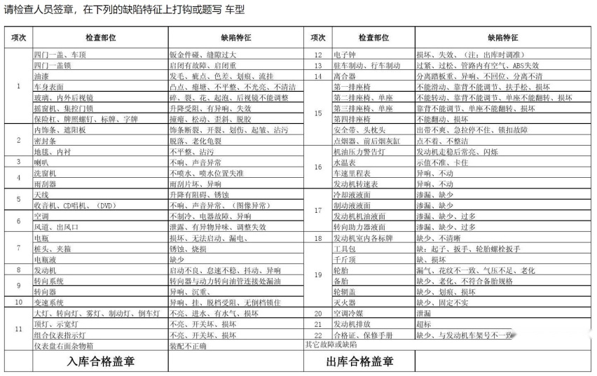“宾利”车主索赔2000万天价赔偿 败诉倒贴19万真相
