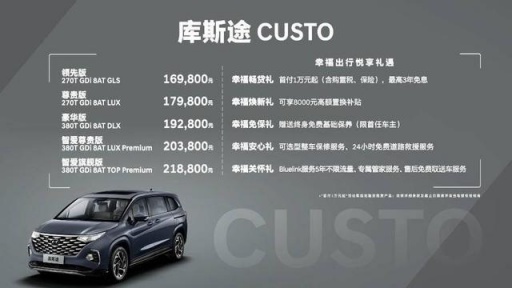 售16.98万起，北京现代库斯途正式上市