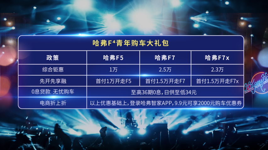 体育名嘴韩乔生联袂奥运冠军陈一冰 倾情演绎哈弗F系潮智魅力