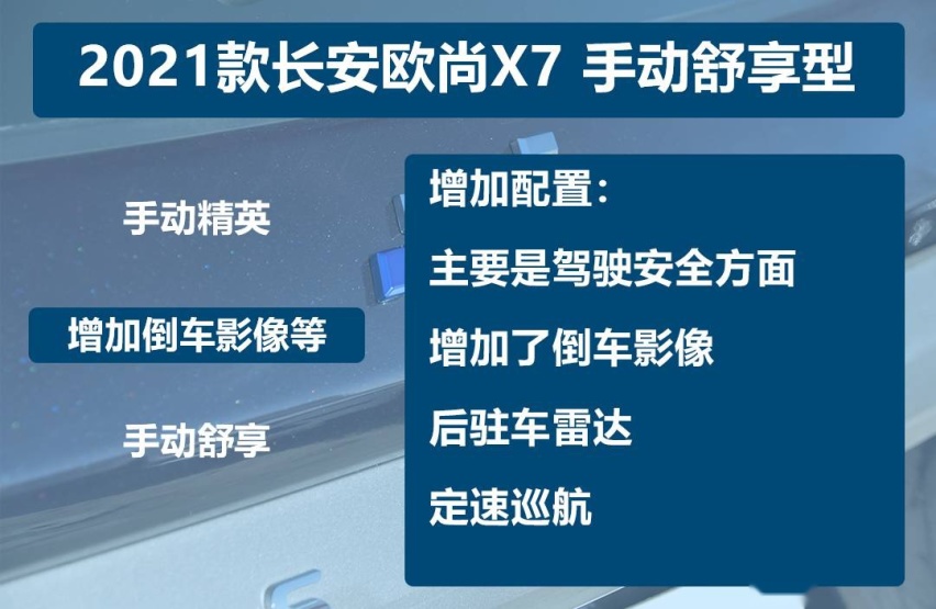 手动舒享型.jpg