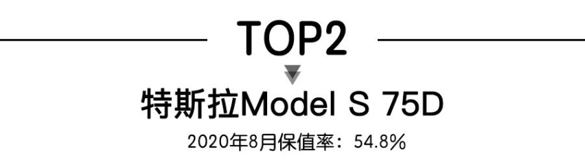 8月新能源车保值率TOP10，其中7款插混，3款自主车型进榜