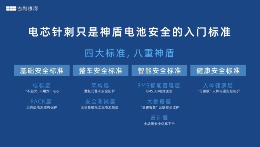 吉利银河L7：重塑新能源好车标准，成为用户最好的选择